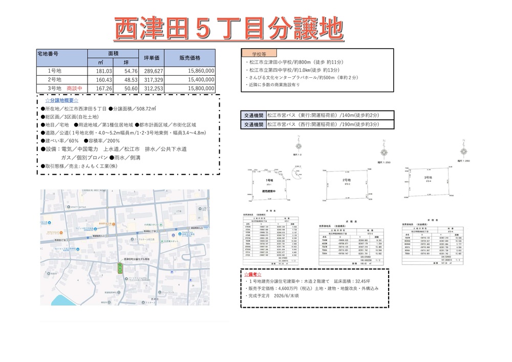 西津田5丁目土地情報